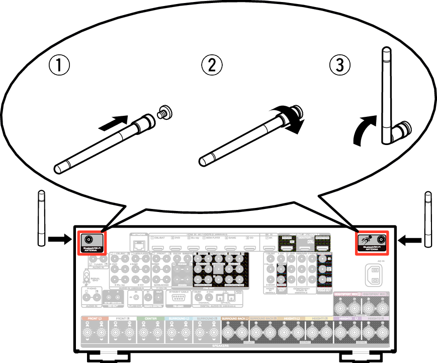 Pict AntennaAngle S85N